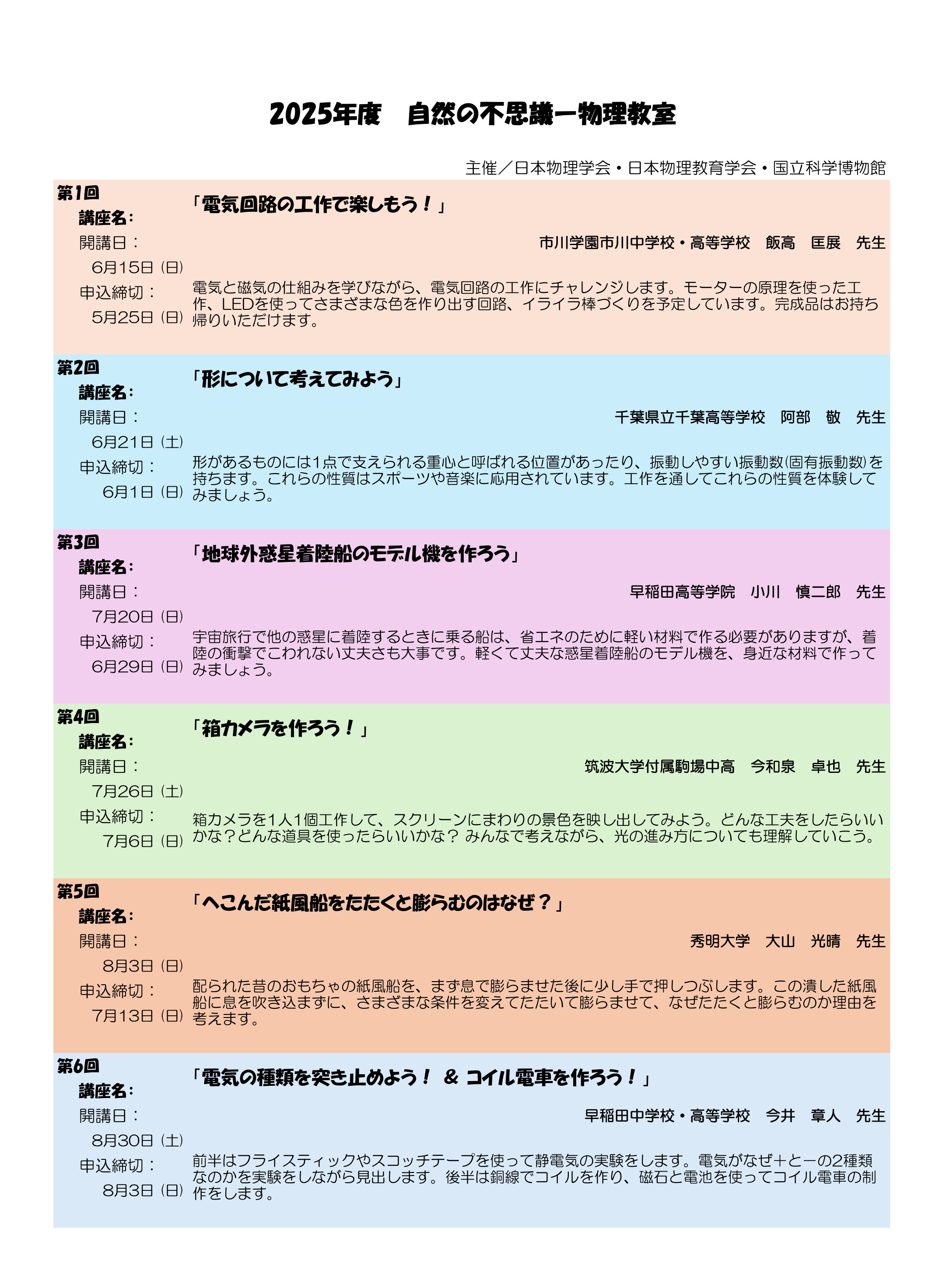 2024年度物理教室