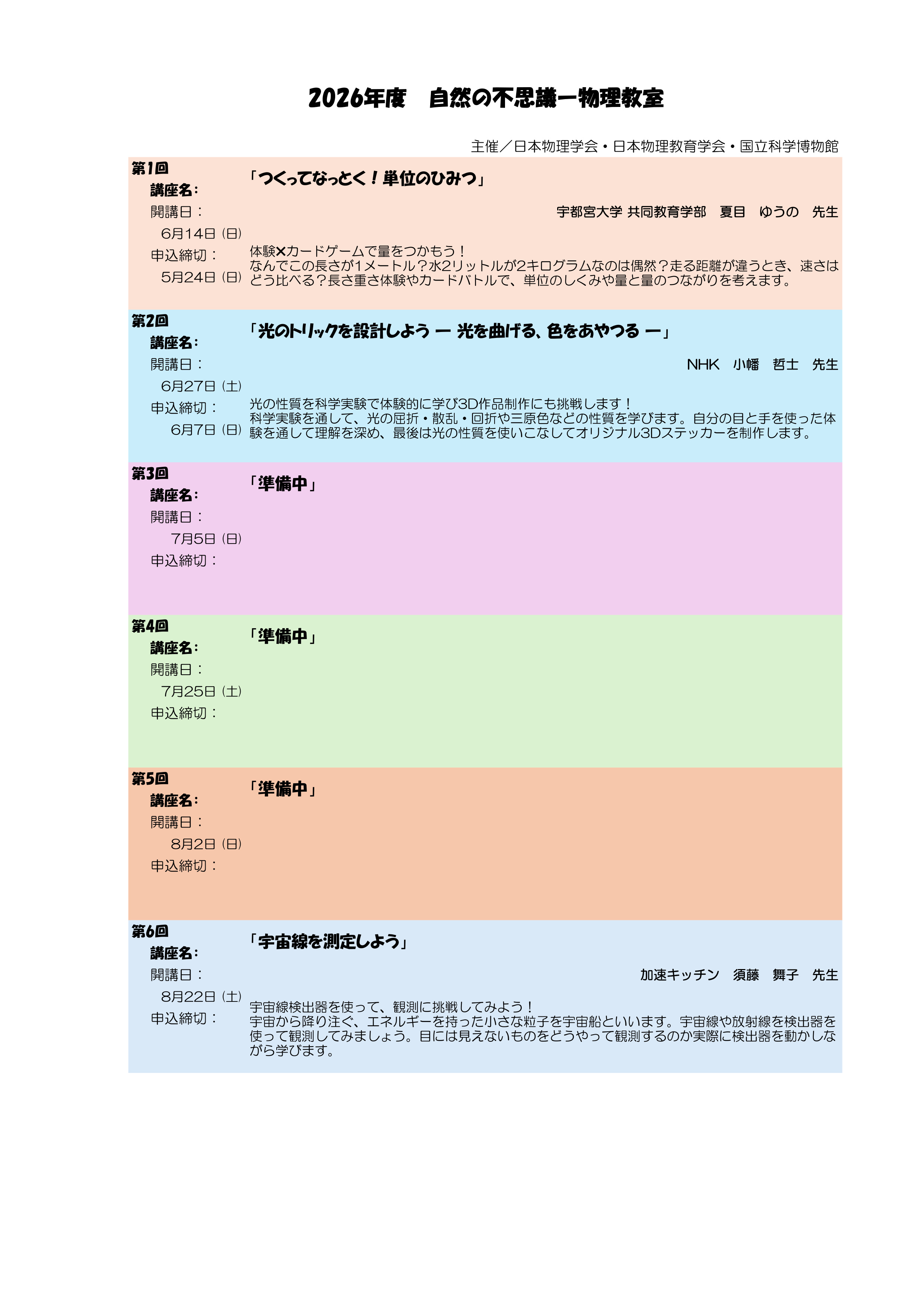 2024年度物理教室